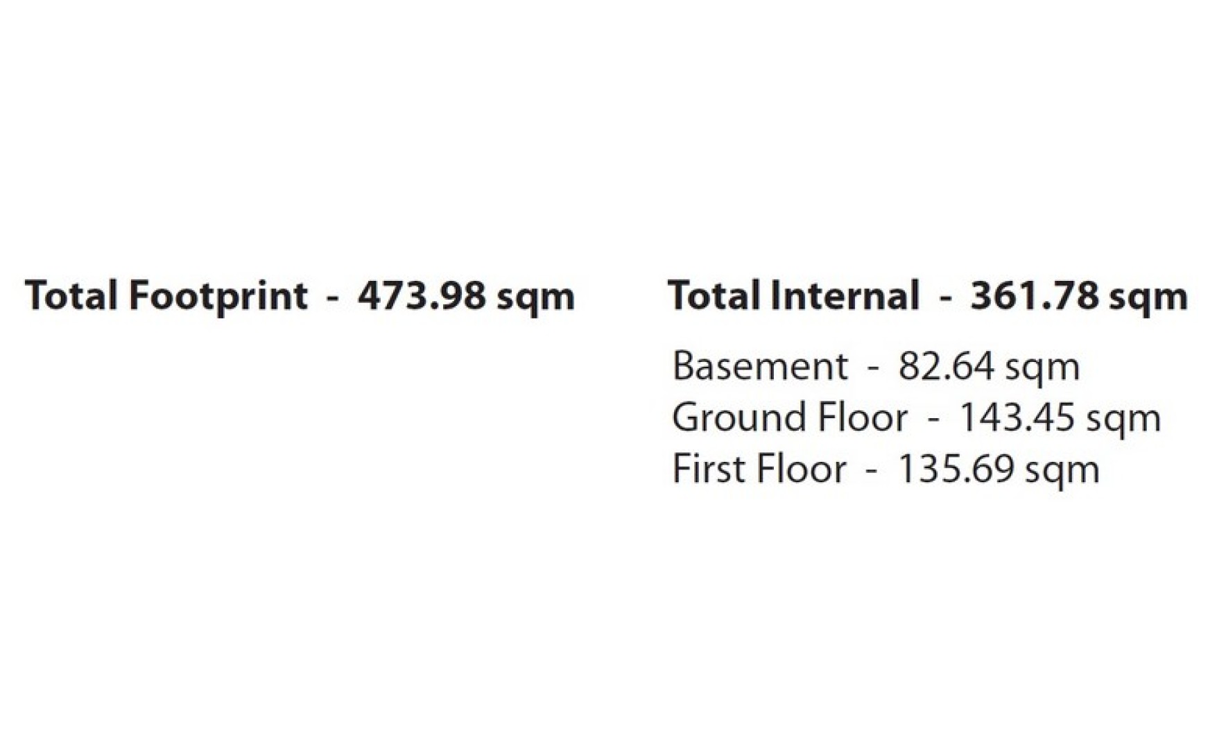 Commercial House with Views