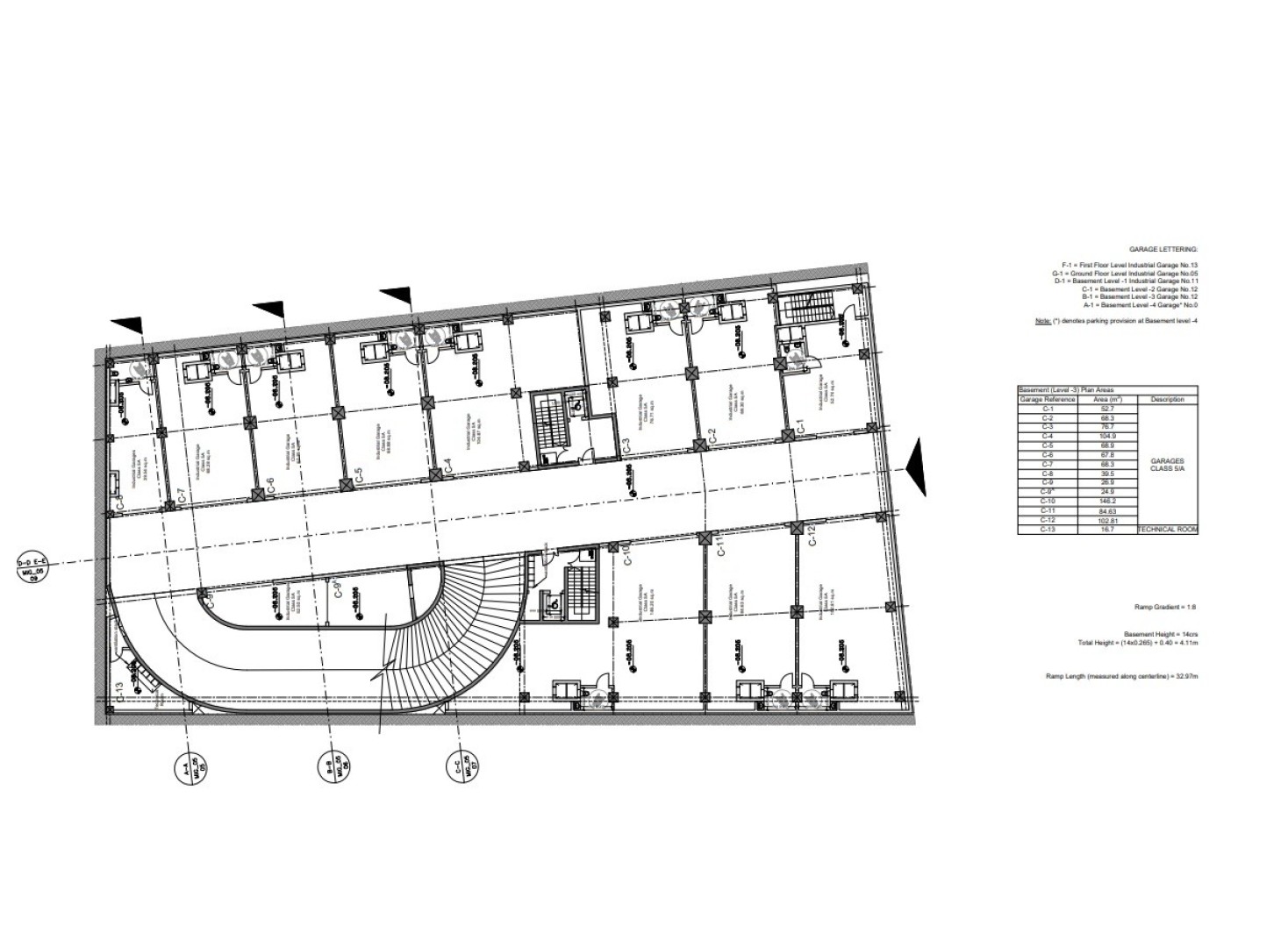 Malta real estate: New Selection of Garages in Mosta
