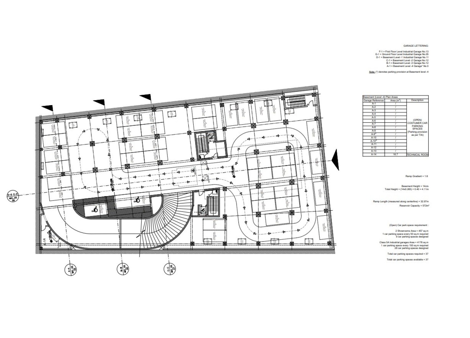 Malta real estate: New Selection of Garages in Mosta