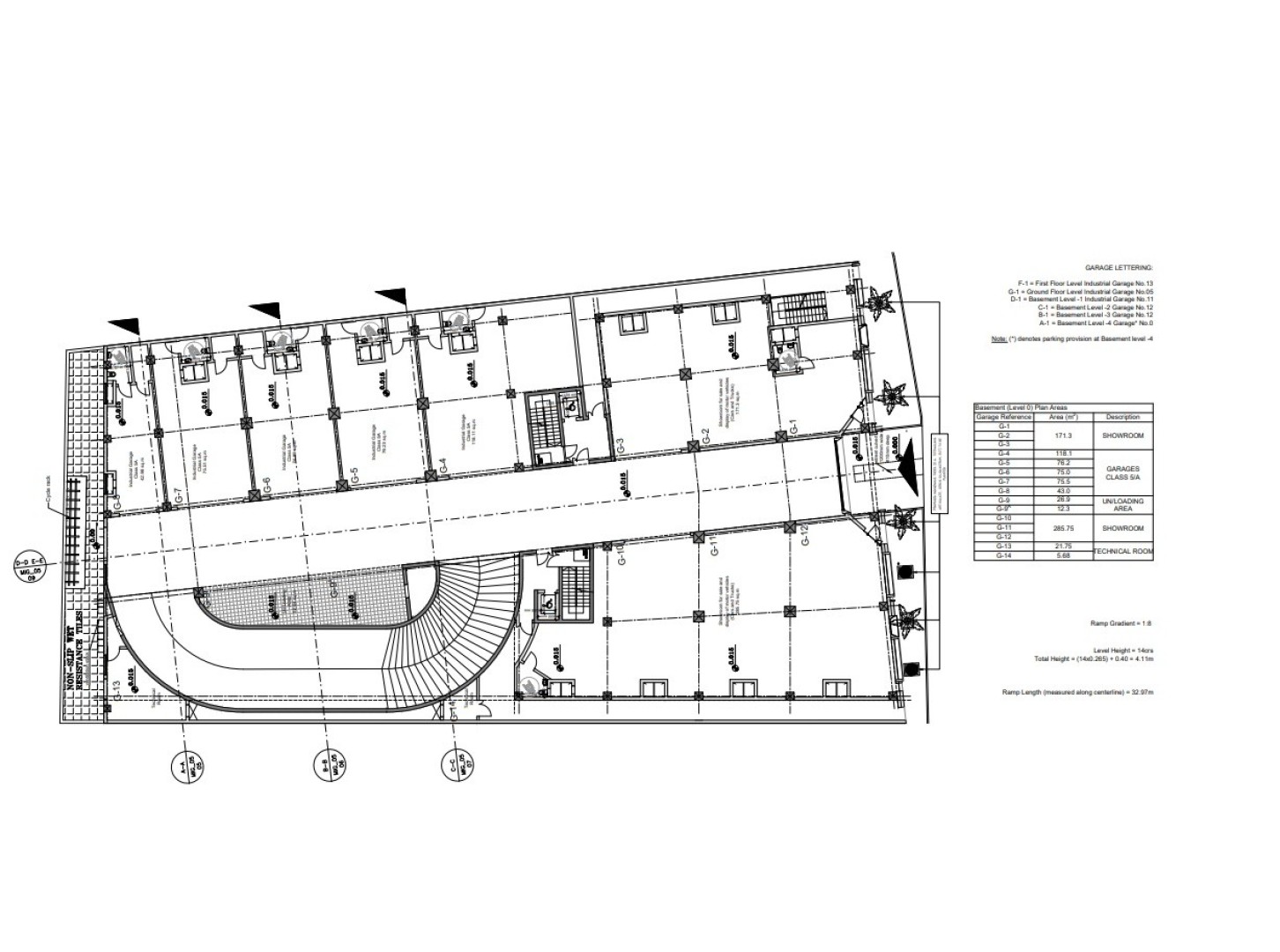 Malta real estate: New Selection of Garages in Mosta