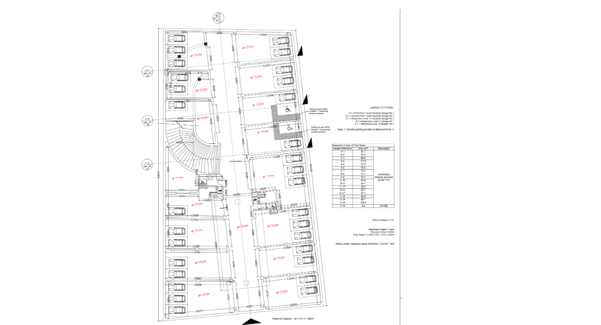 Real estate Malta: New Selection of Ground floor Commercial Garages in Mosta