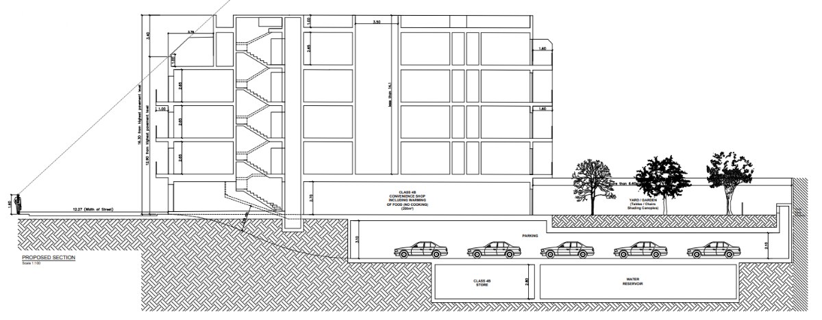 Central Birkirkara Development: Prime 200sqm Showroom/Shop with Yard