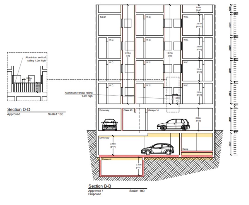 Brand New Commercial Property: Class 4B Shop for Sale in Birkirkara