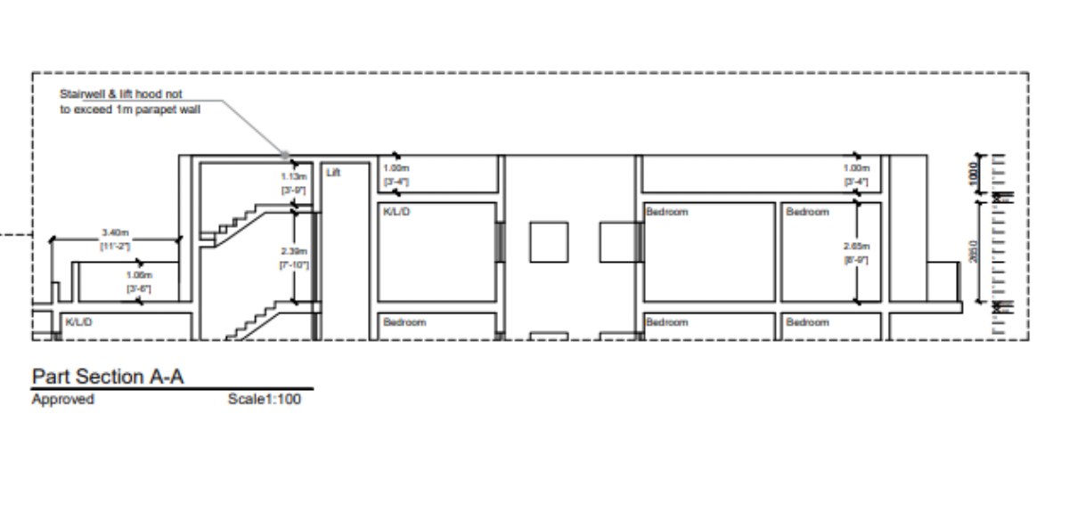 Brand New Commercial Property: Class 4B Shop for Sale in Birkirkara