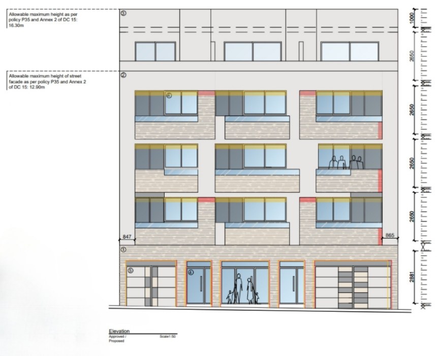 Brand New Commercial Property: Class 4B Shop for Sale in Birkirkara