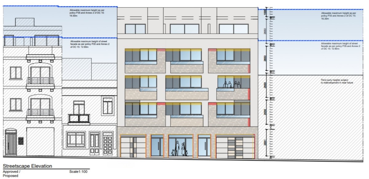 Brand New Commercial Property: Class 4B Shop for Sale in Birkirkara