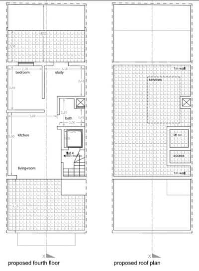 Penthouse in Il-Fgura from Simonmamo.com – €270,000